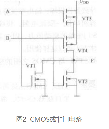cmos与非门电路、或非门电路_cmos或非门-CSDN博客