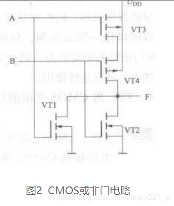 cmos与非门电路、或非门电路_cmos或非门-CSDN博客