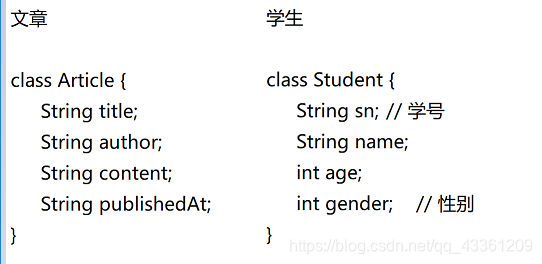 Java--List的使用_java list -CSDN博客
