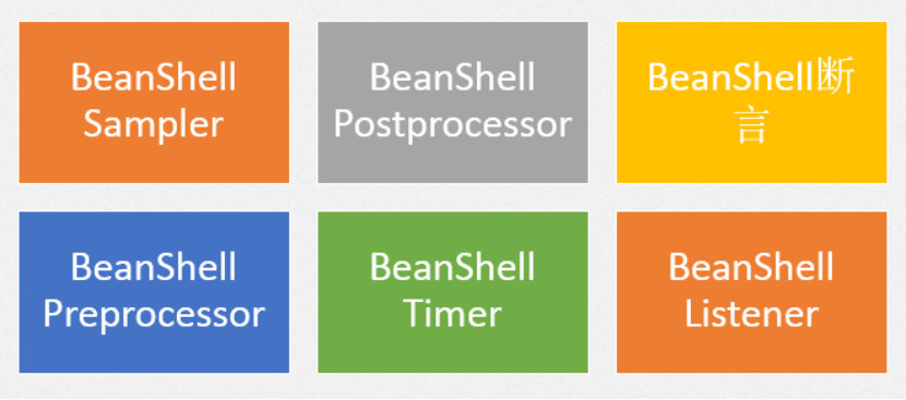 jmeter beanshell 编程简介_testfan_zhou的博客-csdn博客_beanshell