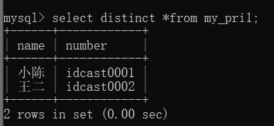 MySql基本操作与实例代码_基于数据库mysql实现工作流介绍及代码实现-CSDN博客
