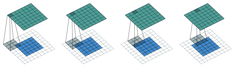 示例：[外链图片转存失败(img-CycFAMi2-1568639624638)(./images/fullpadding,s=1.png)]