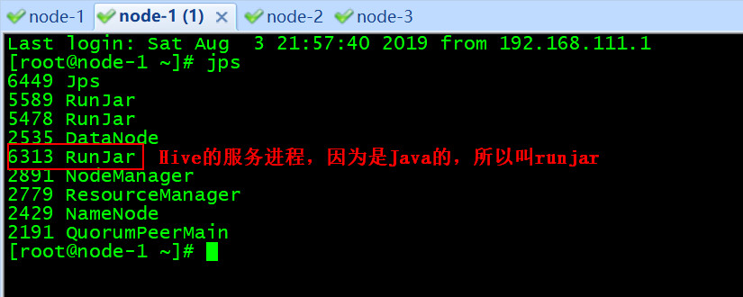 [外链图片转存失败(img-3L4H1MK3-1568681309755)(D:\学习笔记\hadoop\保存图片\Hive启动\02Hive的服务进程.jpg)]