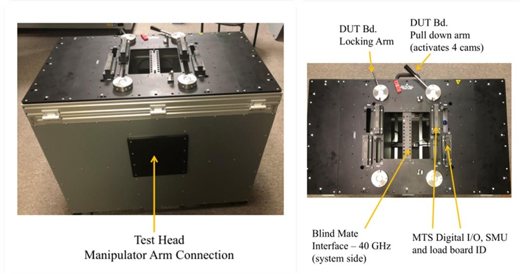 TS-960e-5G系统接口板
