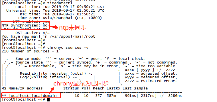 chrony时间不同步分析