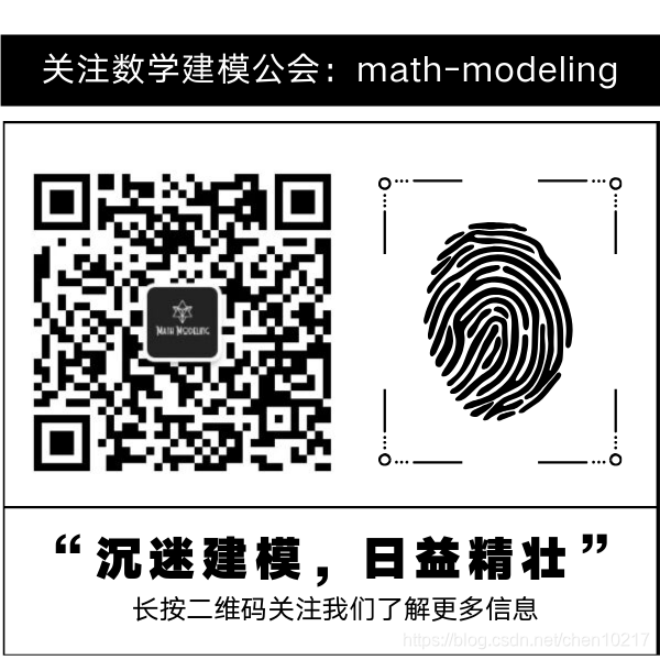 “数学建模公会”公众号二维码