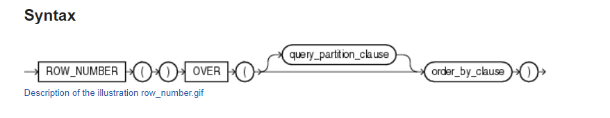 Oracle为返回的json数据添加序号