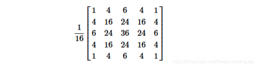 gaussian kernel