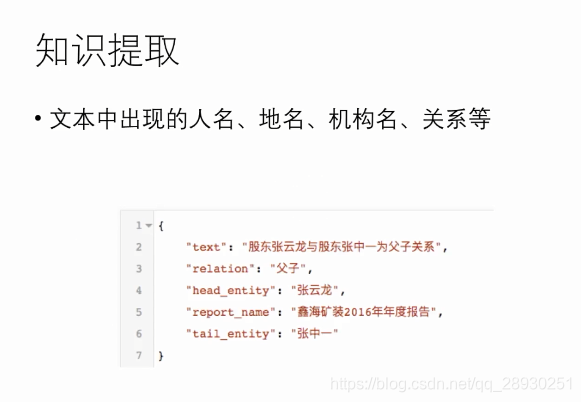 自然繁殖完整记录 watermark,type_ZmFuZ3poZW5naGVpdGk,shadow_10,text_aHR0cHM6Ly9ibG9nLmNzZG4ubmV0L3FxXzI4OTMwMjUx,size_16,color_FFFFFF,t_70
