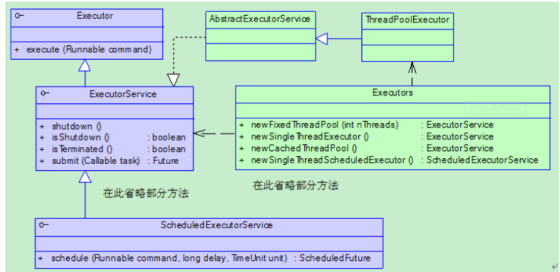 java并发编程实践下载_java并发编程艺术 难_java并发编程的艺术下载