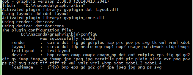 failed to execute [‘dot‘, ‘-Tpdf‘, ‘-O‘, ‘iris‘], make sure the Graphviz executables are on your sys