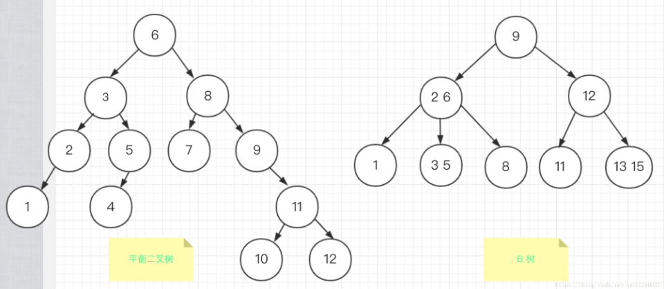 watermark,type_ZmFuZ3poZW5naGVpdGk,shadow_10,text_aHR0cHM6Ly9ibG9nLmNzZG4ubmV0L2xpX2plcmVteQ==,size_16,color_FFFFFF,t_70