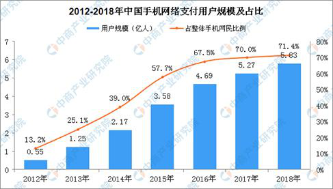 新一线跟一线城市gdp差距_新一线城市最受期待20大商业项目都有谁(3)