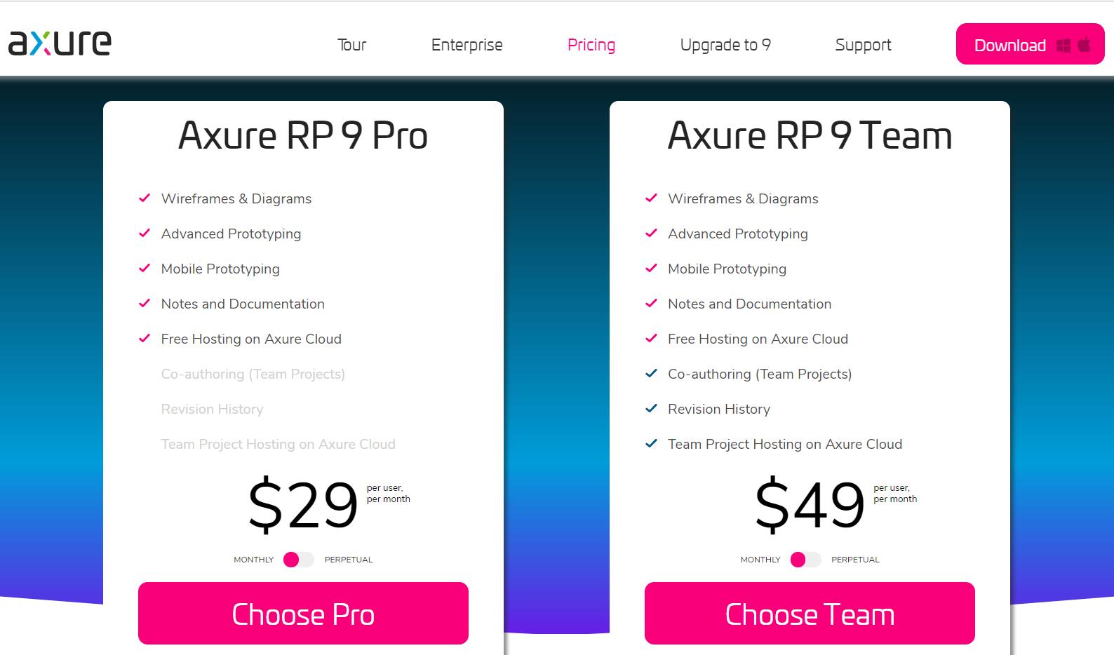 关于Axure RP 的授权,我猜你还想知道......