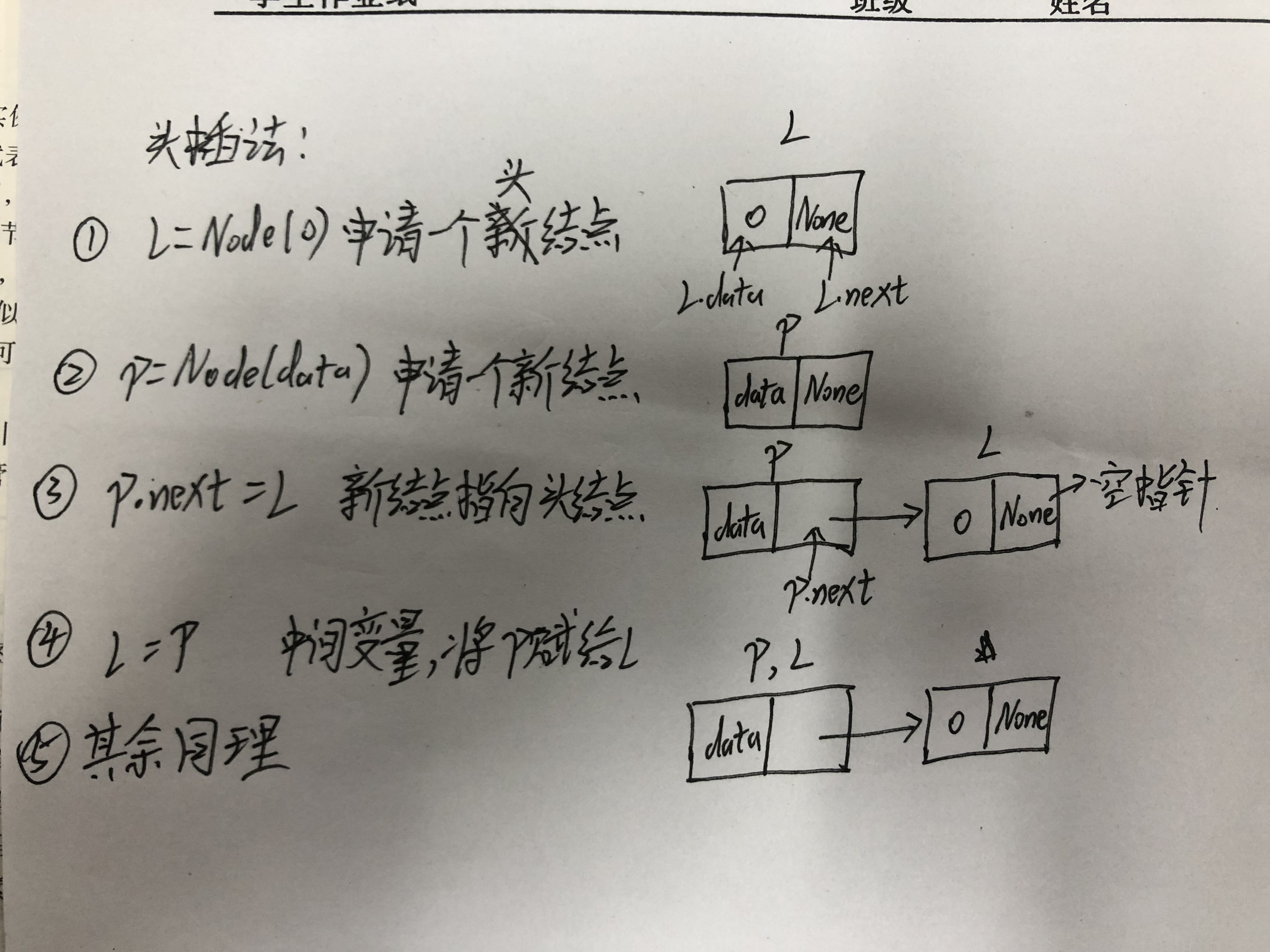 python 图解:实现数据结构中单链表的头插法和尾插法