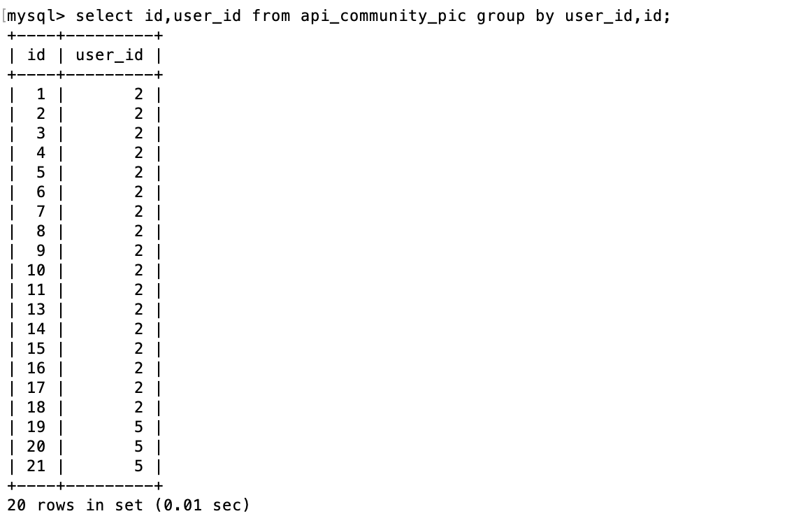 ERROR 1055 (42000): Expression #1 of SELECT list is not in GROUP BY clause and contains nonaggregate