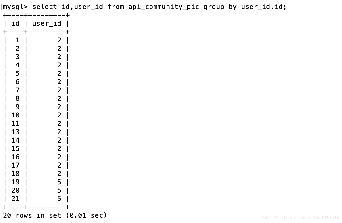 ERROR 1055 (42000): Expression #1 of SELECT list is not in GROUP BY clause and contains nonaggregate