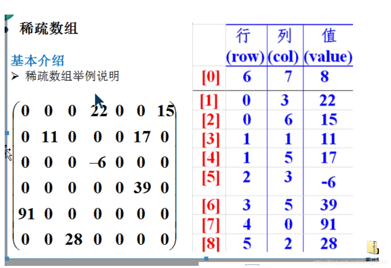 [外链图片转存失败(img-aVtXWget-1568776723900)(media/15686434577522.jpg)]