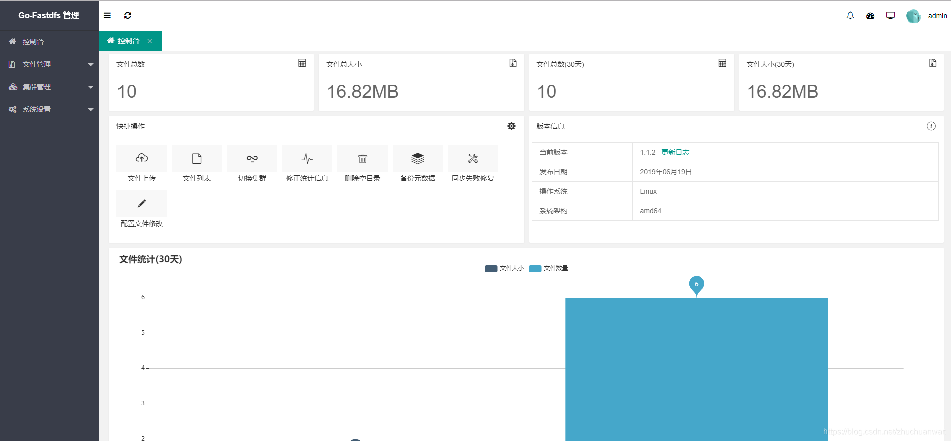 fastdfs管理工具go-fastdfs-web 安装_fastdfs可视化工具-CSDN博客