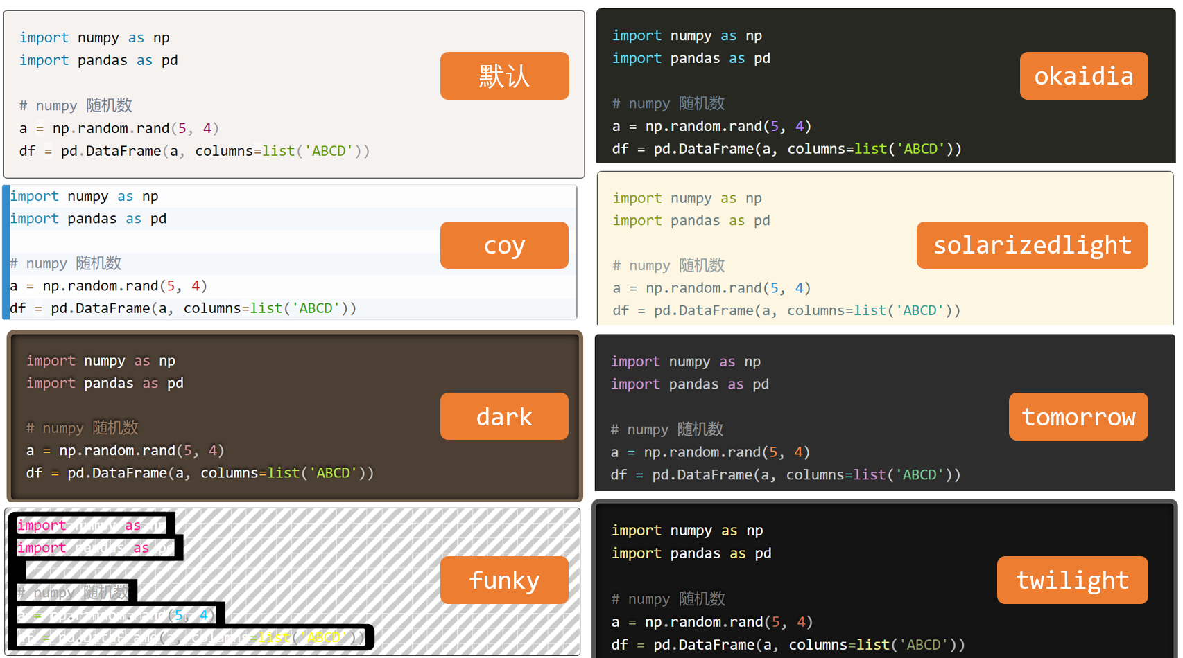 Ghost 博客平台安装和配置_ghost blog 默认账号密码-CSDN博客
