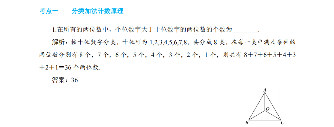 【理科】2020年高考数学(第十一章计数原理与概率)考点与题型全归纳