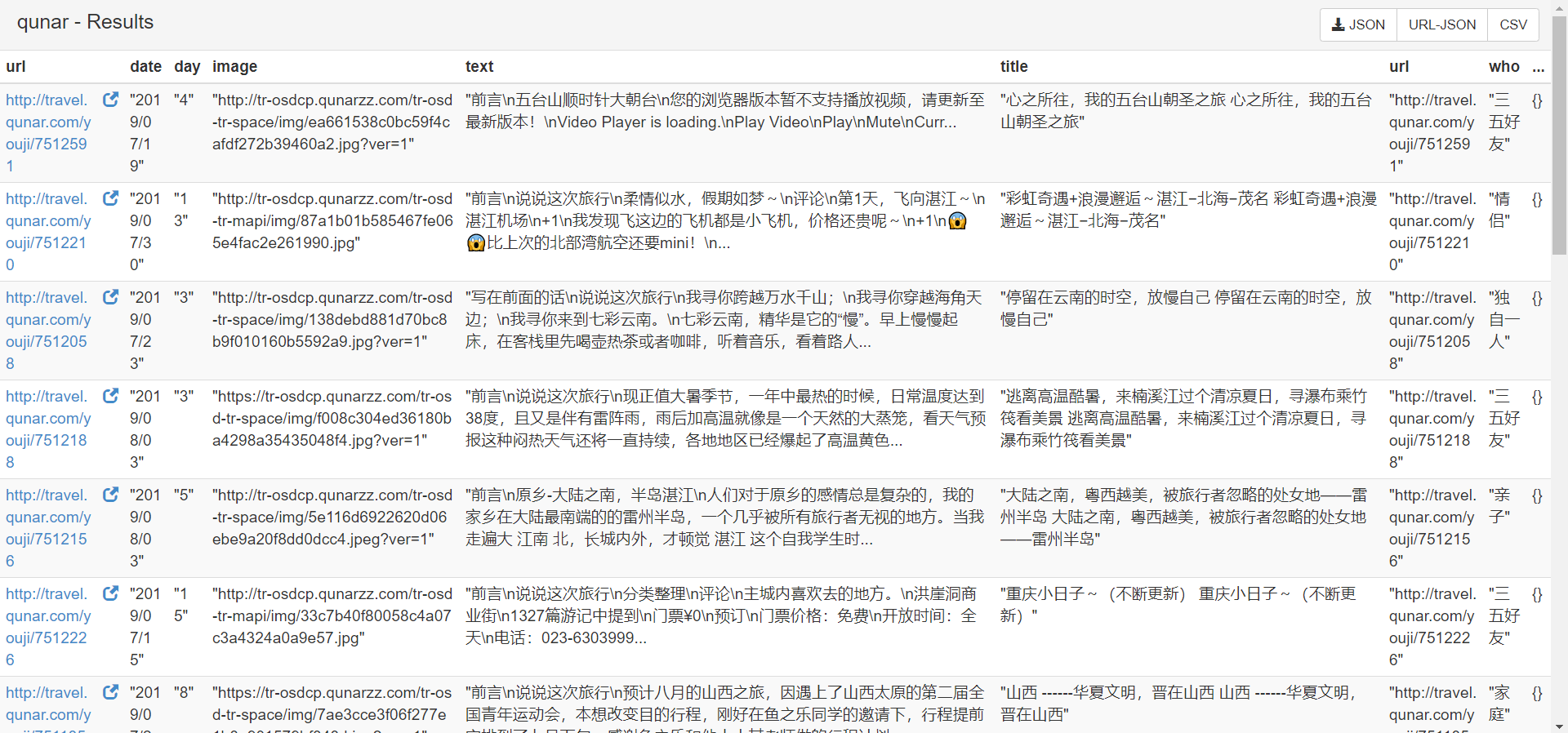 Python3 爬虫学习笔记 C17【爬虫框架 pyspider — 基本使用】