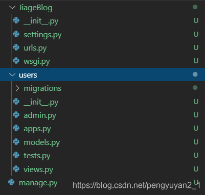 django简单项目结构