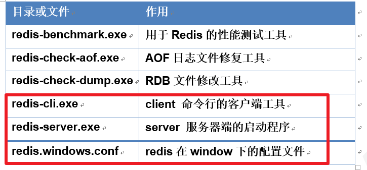 [外链图片转存失败(img-Z12Nj779-1568808237162)(assets/1547171360803.png)]&nbsp;