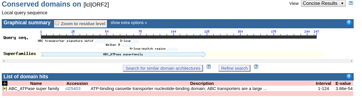 宏基因组测序流程(不完全版)