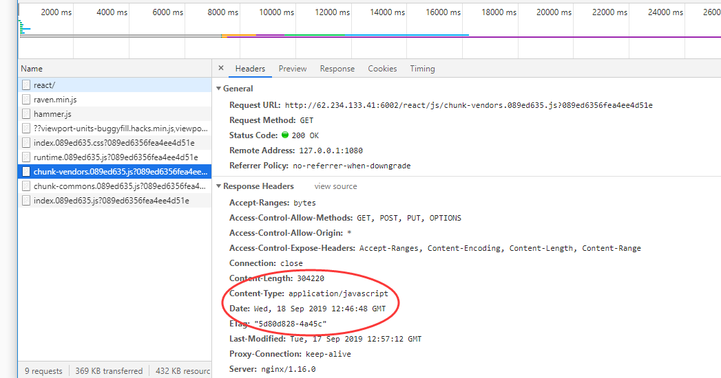 nginx开启gzip、gzip_static 加速你的应用_gzip staticCSDN博客