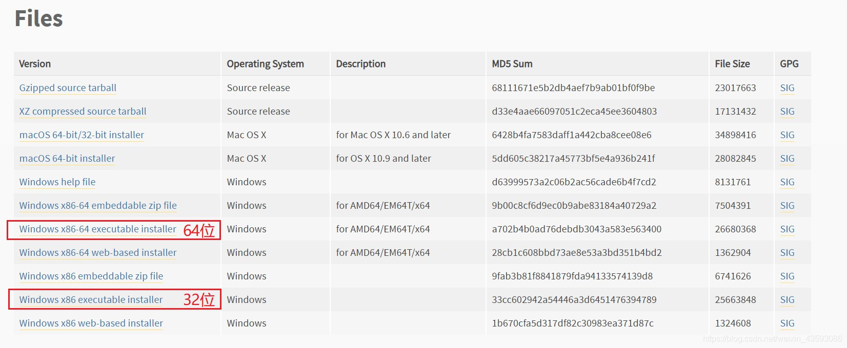 Windows下安装python Qt Designer 超详细教程_qt designer安装-CSDN博客
