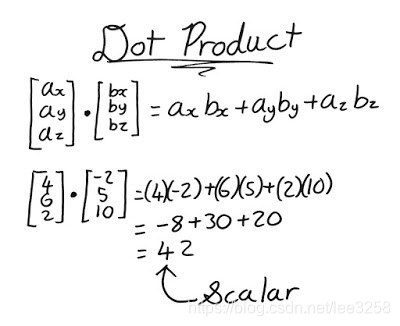 numpy_maths2-1