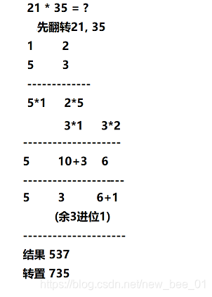 高精度乘法