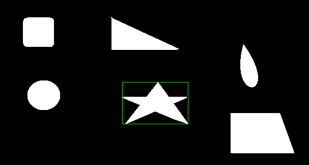 waijie