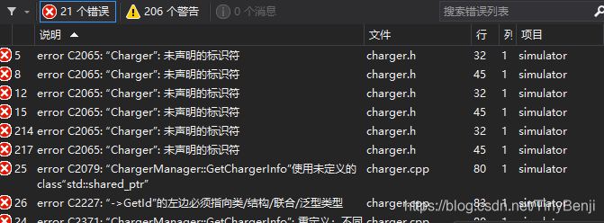 出现C2065错误