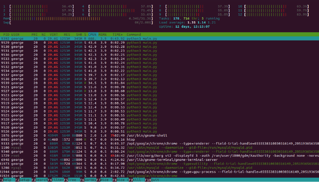 用于监控CPU、内存和GPU使用情况的最佳命令行工具_本地主机的cpu gpu使用情况定时发送给远端-CSDN博客