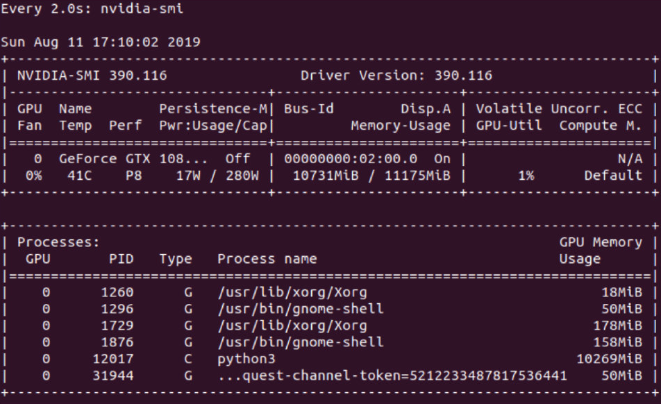 用于监控CPU、内存和GPU使用情况的最佳命令行工具_本地主机的cpu gpu使用情况定时发送给远端-CSDN博客