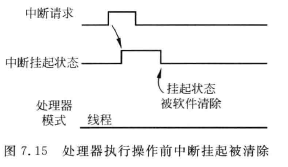 [外链图片转存失败(img-svS4f03z-1568885073027)(EF30EA72A111418FB5D8E5797E357B40)]