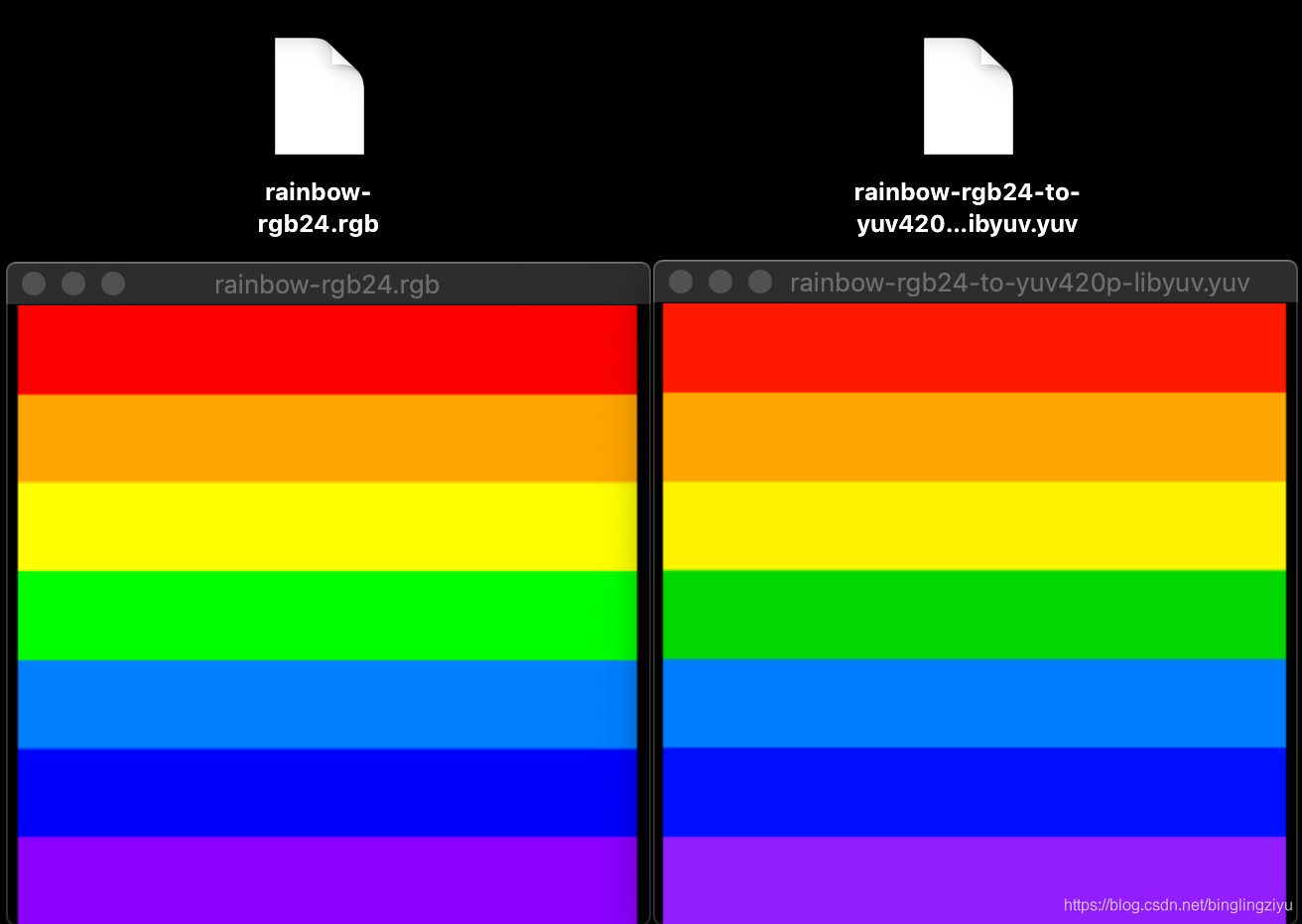 rgb24-to-yuv420p-libyuv.png