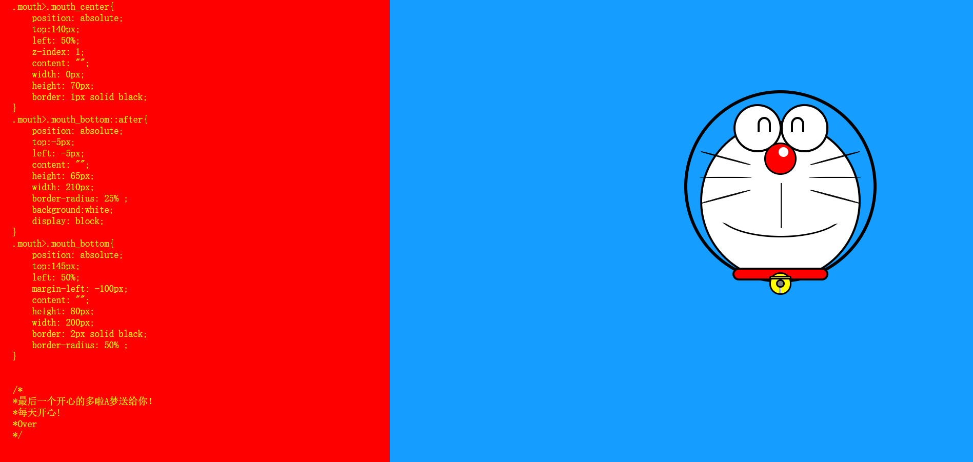 python draw Doraemon and Nobita - Programmer Sought