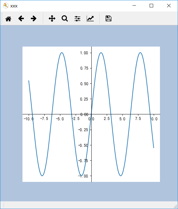 point1 画出漂亮的函数曲线