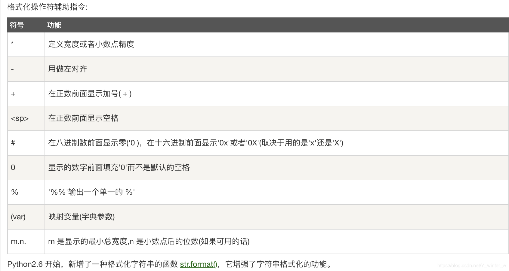 [外链图片转存失败(img-ChrgvRbE-1568903407258)(evernotecid://80031049-E486-4FD3-9EC6-7B083434A989/appyinxiangcom/1518045/ENResource/p996)]