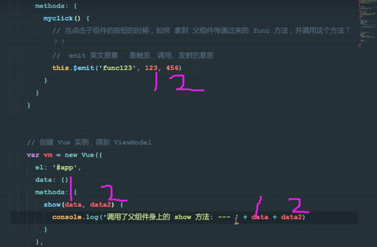 vue子组件传值给父组件_子组件调用父组件中的方法