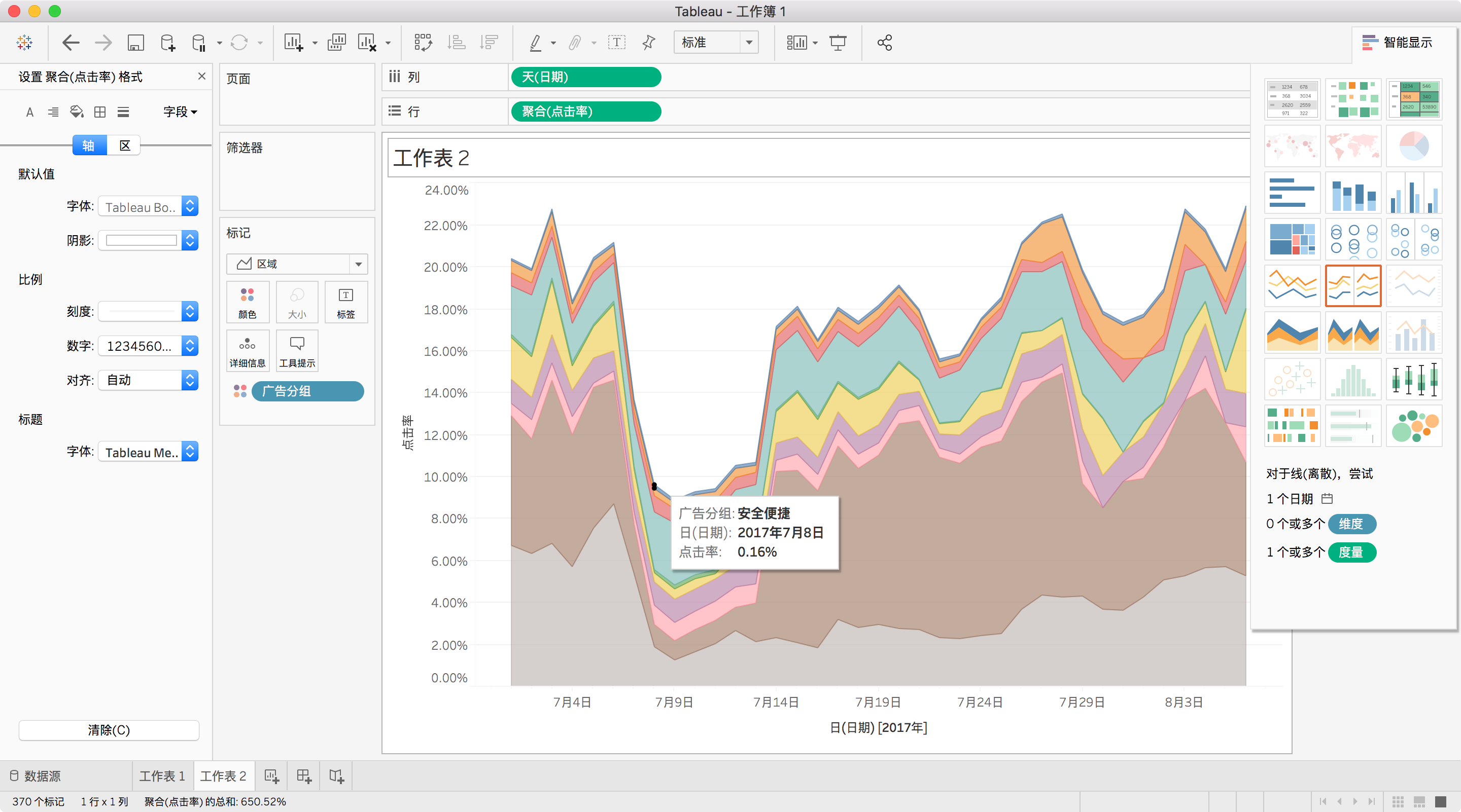 从头开始学Tableau-第二十章(广告投放分析)