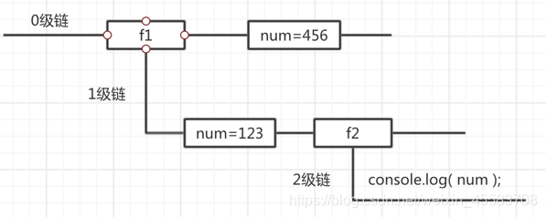 [外链图片转存失败(img-aQWTHRU4-1568946909272)(images\图片1.png)]