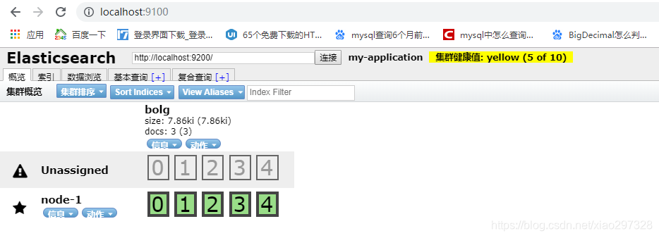 ElasticSearch5.6安装head插件