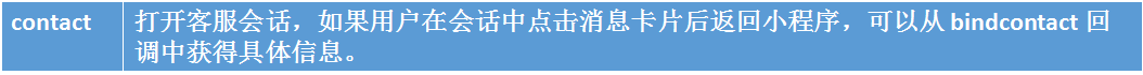 小程序
