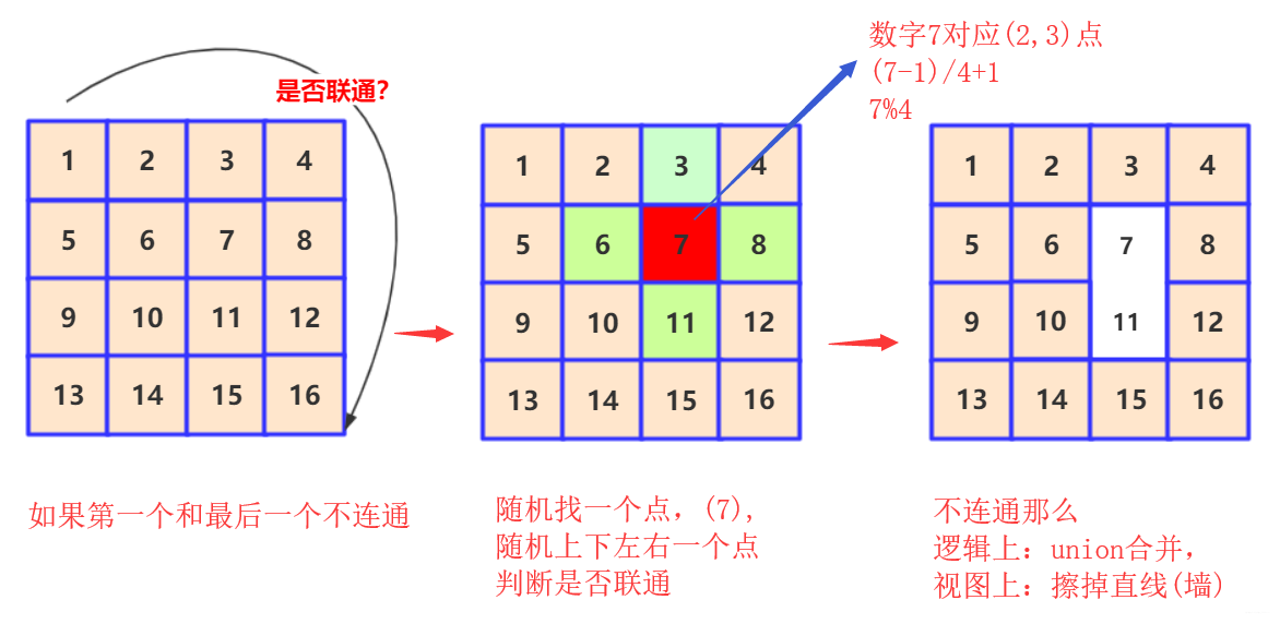 在這裡插入圖片描述