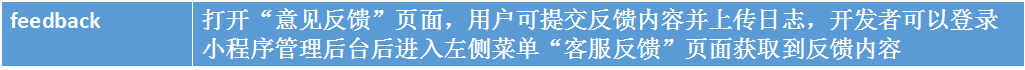 小程序