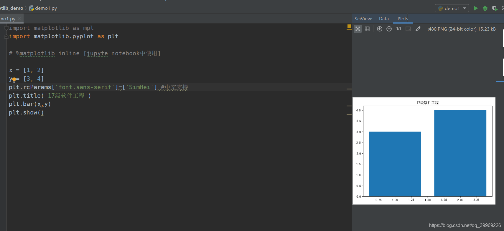 Python: 数据分析与可视化matplotlib_matplotlib 画到 reportlab-CSDN博客